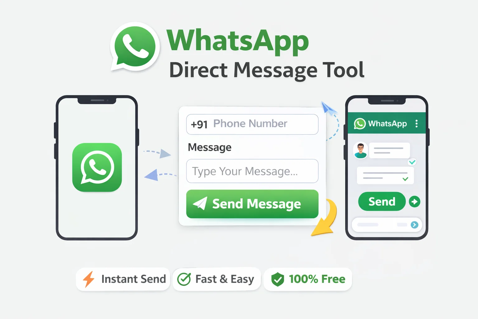 WhatsApp Direct Message